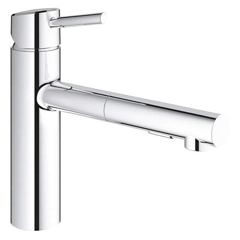 Grohe Kitchen Sink Faucet Hose | Besto Blog