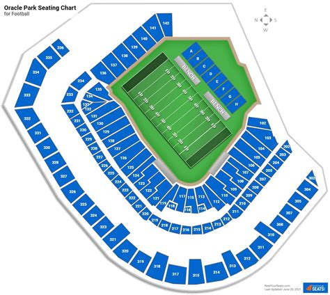 Oracle Park Seating Charts - RateYourSeats.com