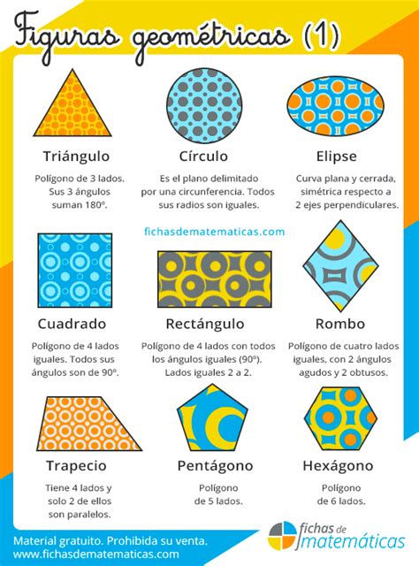 Figuras Geometricas Nombres Y Caracteristicas Figuras Y Cuerpos Geom | The Best Porn Website