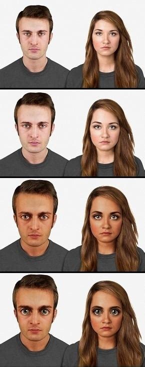 In the Future, Humans Will Look Like Badly Photoshopped Lemurs | PCMag