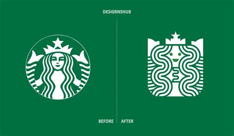 Before and After: 20 Unofficial Logo Redesigns of Famous Brands | Logo redesign, Logos, Redesign