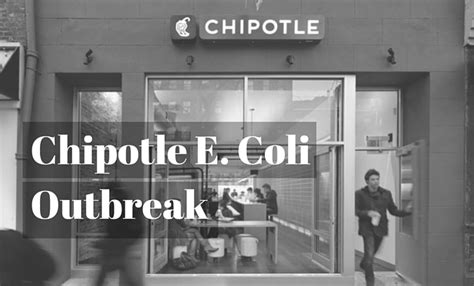 Chipotle E. Coli Outbreak | Wolf and Pravato