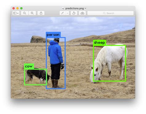 YOLO: Real-Time Object Detection | Computer vision, Photo recognition, Rasberry pi