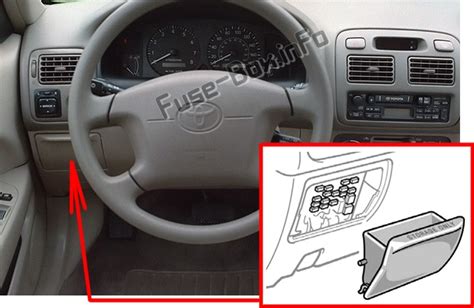 Fuse Box Diagram Toyota Corolla (E110; 1998-2002)