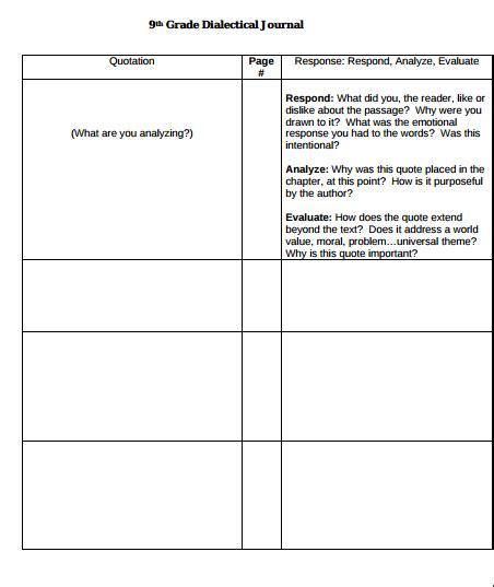 8+ Dialectical Journal Templates - PDF