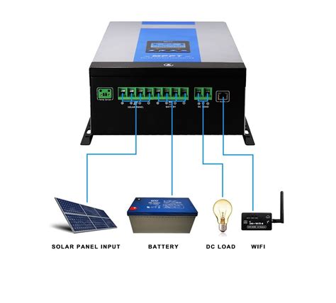 Converter to converter? | DIY Solar Power Forum