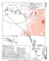 KPDX Charts - Portland International