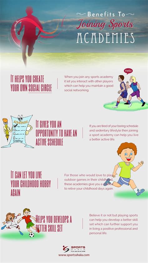 Benefits To Joining Sports Academies - Infographic • It helps you ...