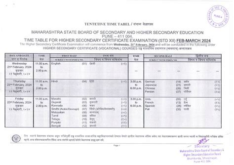 12th HSC Maharashtra Board Time Table 2024 released; Download complete schedule here