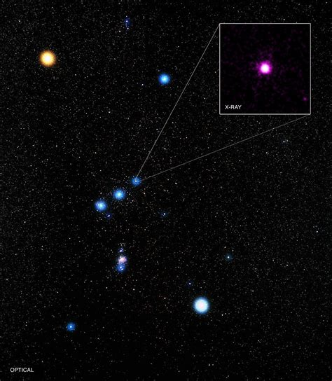 Discovering the Universe Through the Constellation Orion – NASA Universe Exploration