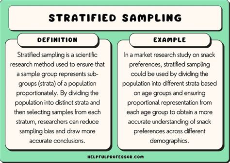 10 Stratified Sampling Examples (2024)