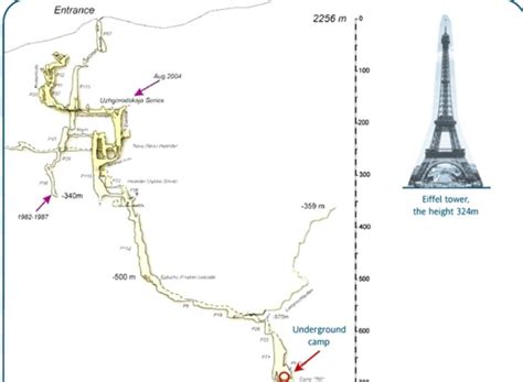 Map of the Krubera cave - Carta Daily