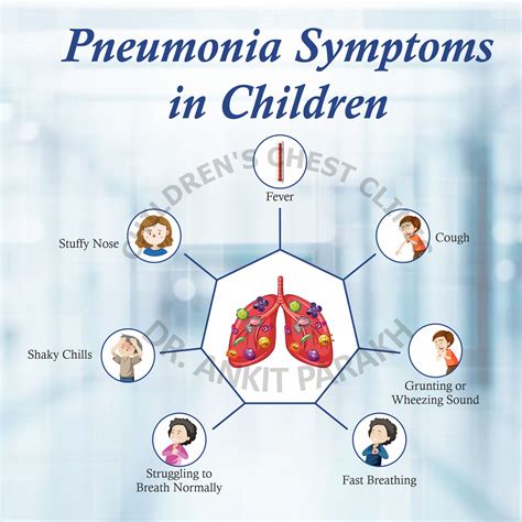 Pneumonia Causes