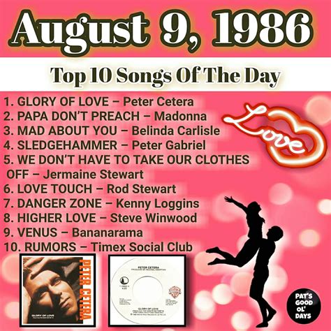 Pin by Jill Frank on Playlist | Nostalgic music, 80s music playlist ...