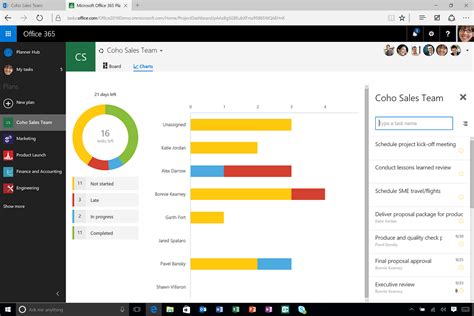 Microsoft Planner: A lightweight project management application for the Office 365 enterprise ...