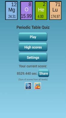Ide Periodic Table Quiz Denah | Aneka Contoh Surat