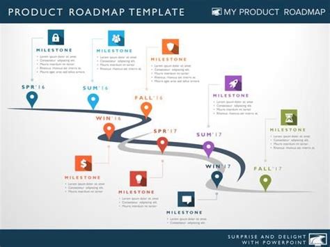 Project Planning Template, Project Timeline Template, Timeline Design ...