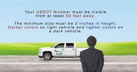 USDOT Number Sticker Requirements & Regulations | How to Apply Video – USDOT NUMBER STICKERS