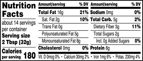 Crunchy Peanut Butter Nutrition Facts | Crazy Richard's