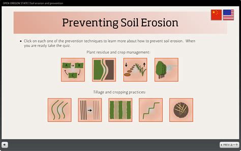 Soil Erosion and Prevention « OSU Ecampus | Multimedia Development