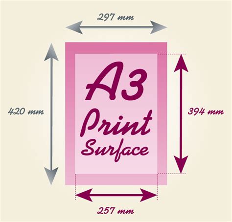 A3 Print Area // Flying-butter.com