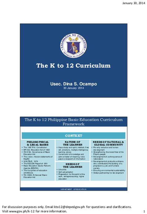 (PDF) The K to 12 Curriculum The K to 12 Philippine Basic Education Curriculum Framework ...