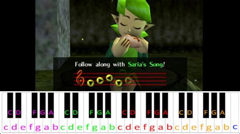 Saria's Song (The Legend of Zelda) Easy Version | Piano Letter Notes