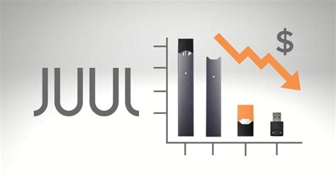 Best JUUL Alternatives [2024] | Discount Vape Pen