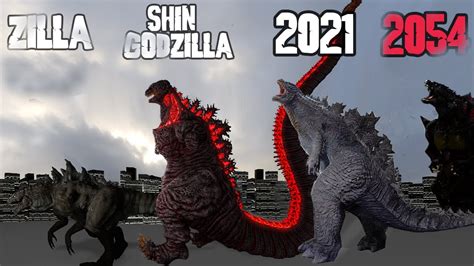 Evolution Of Godzilla Roar