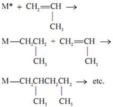 Polymerization reaction mechanism of propylene by metallic catalyst. | Download Scientific Diagram