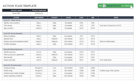 Weekly Action Plan Template | ExcelTemplate