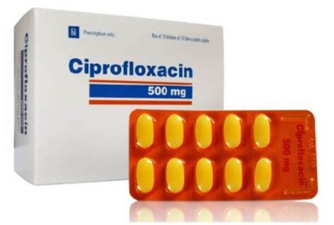 Uses of Ciprofloxacin 1g | Vinmec