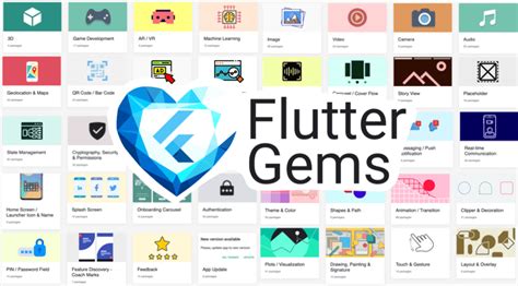 ws - Dart and Flutter package in WebSocket & RPC category | Flutter Gems