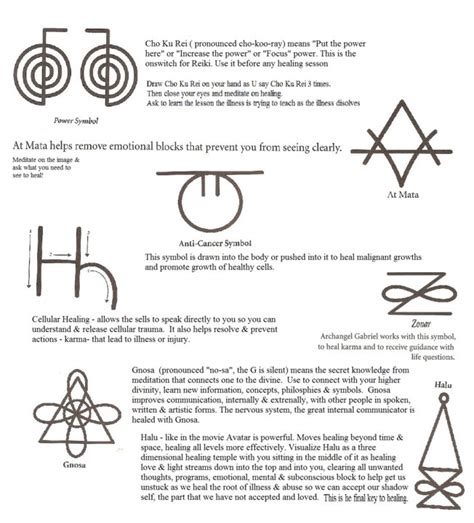 KeeperofStories: Healing Symbols