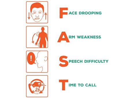 Stroke - Symptoms, Causes & Treatment - Medeor Hospital