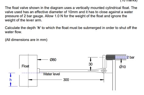 Solved The float valve shown in the diagram uses a | Chegg.com