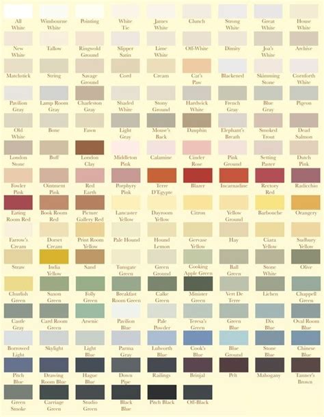 26 best Farrow & Ball Colors images on Pinterest | Paint colors, Wall paint colors and Paint colours