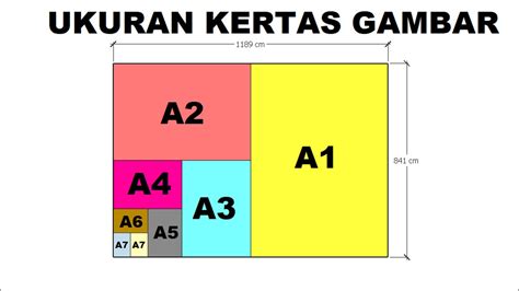 Kertas A5 Berapa Cm Clearance Discount | www.oceanproperty.co.th