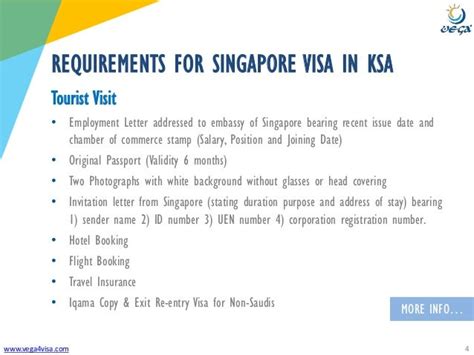 VISA REQUIREMENTS - Saudi Arabia to Singapore - Tourist/Visit