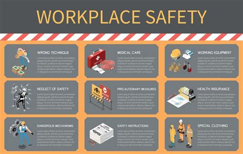 Workplace Safety Infographics 8387145 Vector Art at Vecteezy