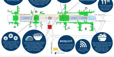 Houston Hobby airport map - Hobby airport map (Texas - USA)