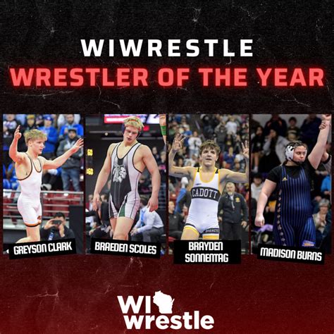 Wrestler of the Year | WIwrestle