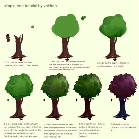 How To Draw A Simple Tree at Drawing Tutorials