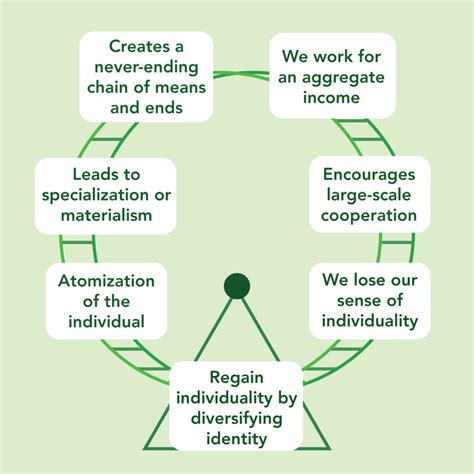 The Money Hamster Wheel, Part 1: Identifying The Problem — My Money Blog