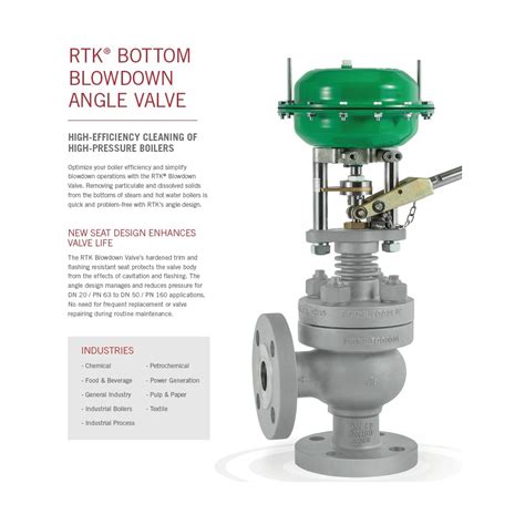 RTK Rapid Action Boiler Blowdown Valves -High Pressure, PV 6291 E/ HV ...