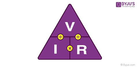 Current Formula Triangle