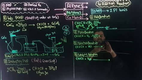 Alkynes + Polymers - YouTube