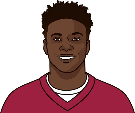 Marquise Brown Stats By Game 2022 | StatMuse