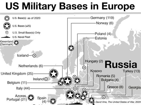 OVERSEAS BASE REALIGNMENT AND CLOSURE COALITION - Overseas Base ...