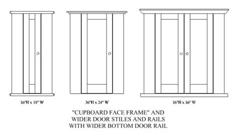 Cabinet Door Rails And Stiles Size | Cabinets Matttroy